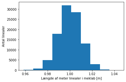 ../../_images/Histogram_1_0.png