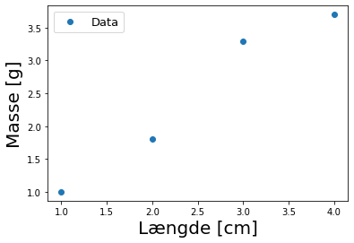 ../../_images/Matplotlib_pyplot_4_0.png