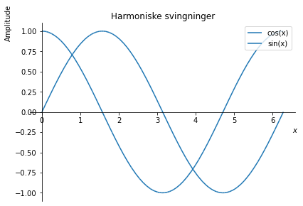 ../../_images/Notebook3_plot_13_0.png