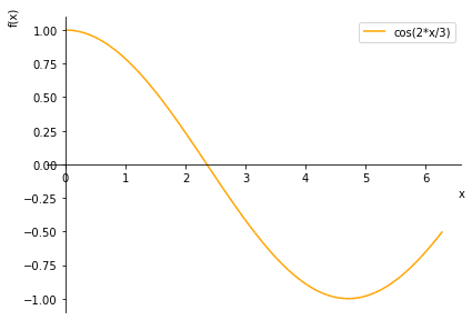 ../../_images/Notebook3_plot_26_0.png