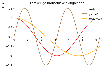 ../../_images/Notebook3_plot_28_0.png