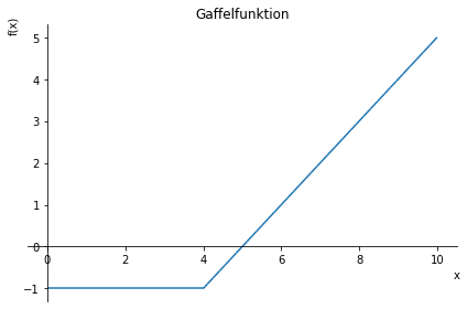 ../../_images/Notebook3_plot_31_0.png