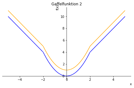 ../../_images/Notebook3_plot_35_0.png