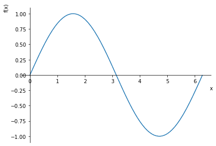 ../../_images/Notebook3_plot_8_0.png